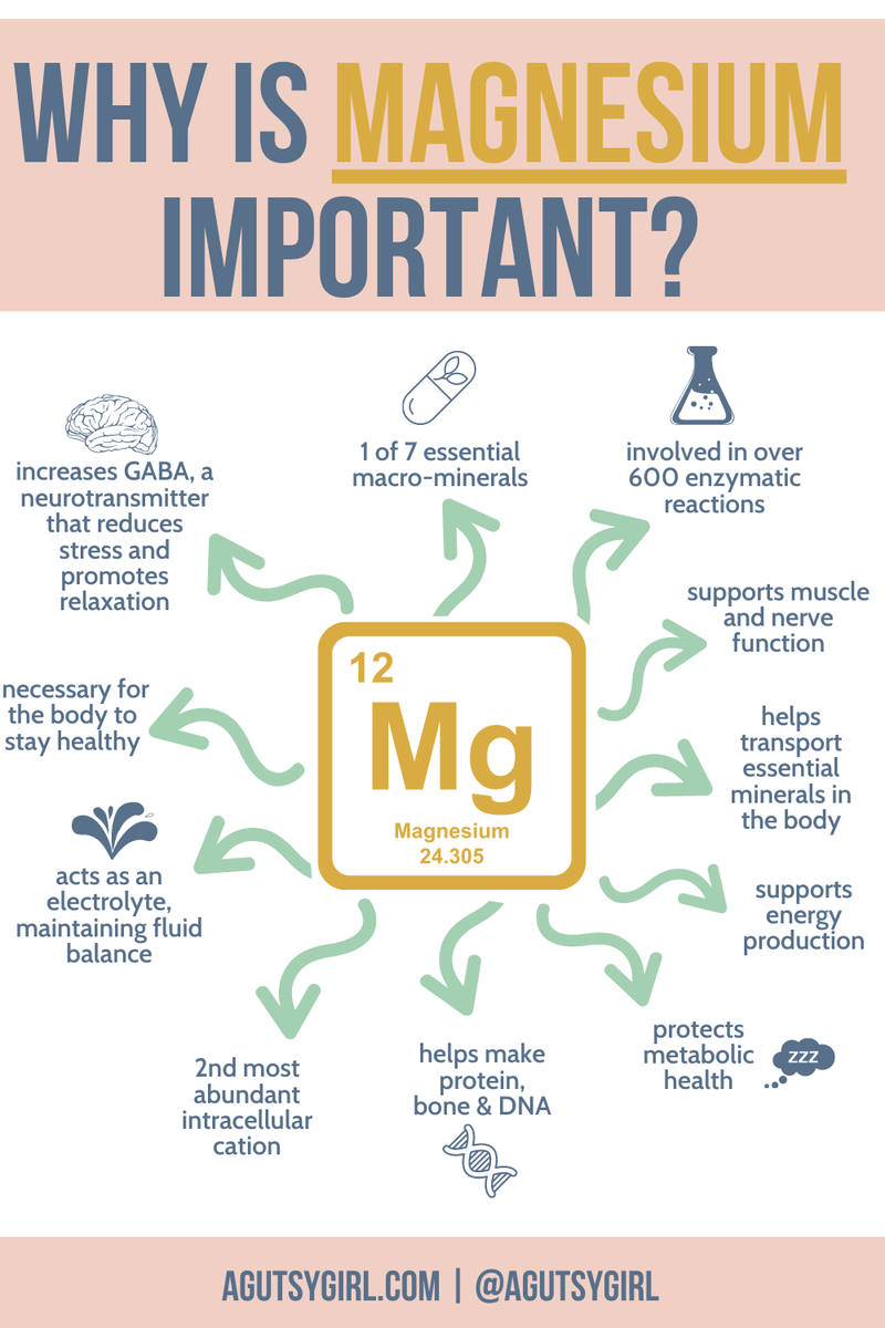 10 Symptoms of a Dangerous Magnesium Deficiency