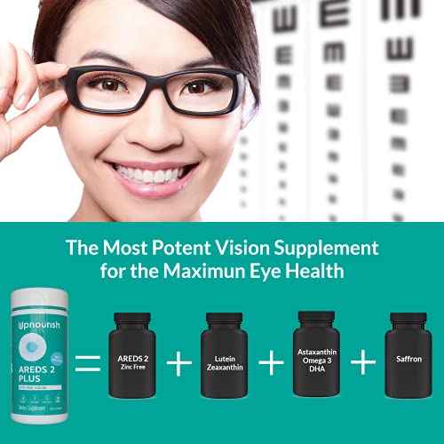 AREDS 2 Eye Vitamins for Macular Degeneration 120 softgels