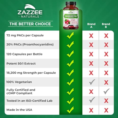 Zazzee Extra Strength Cranberry PACs 120 Vegan Capsules - 72 mg PACs - Effective UTI Support for Women
