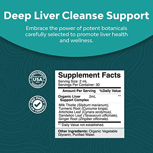 Liver Support Milk Thistle Tincture Herbal Liquid Supplement for Detox & Repair