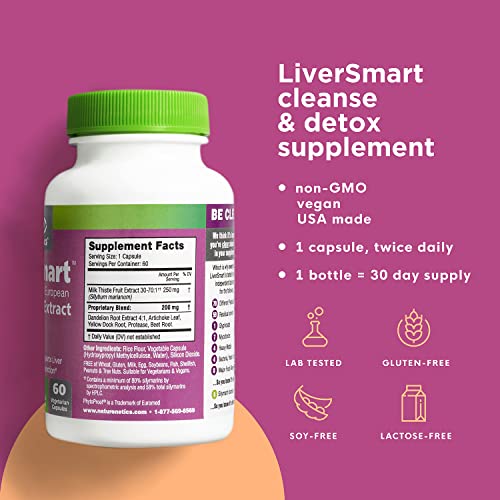 Liver Cleanse Detox & Repair Formula Milk Thistle, Silymarin, Artichoke - Liver Support Aid
