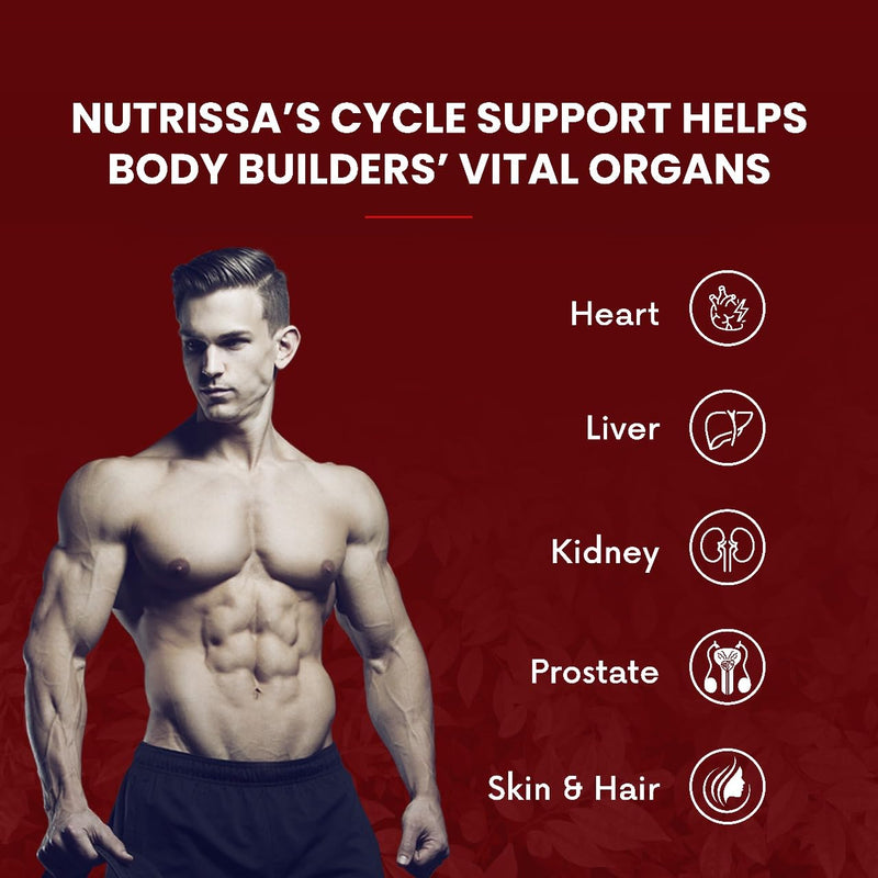 Nutriissa Cycle Support Liver & Organ Defender Pills - 240 Capsules