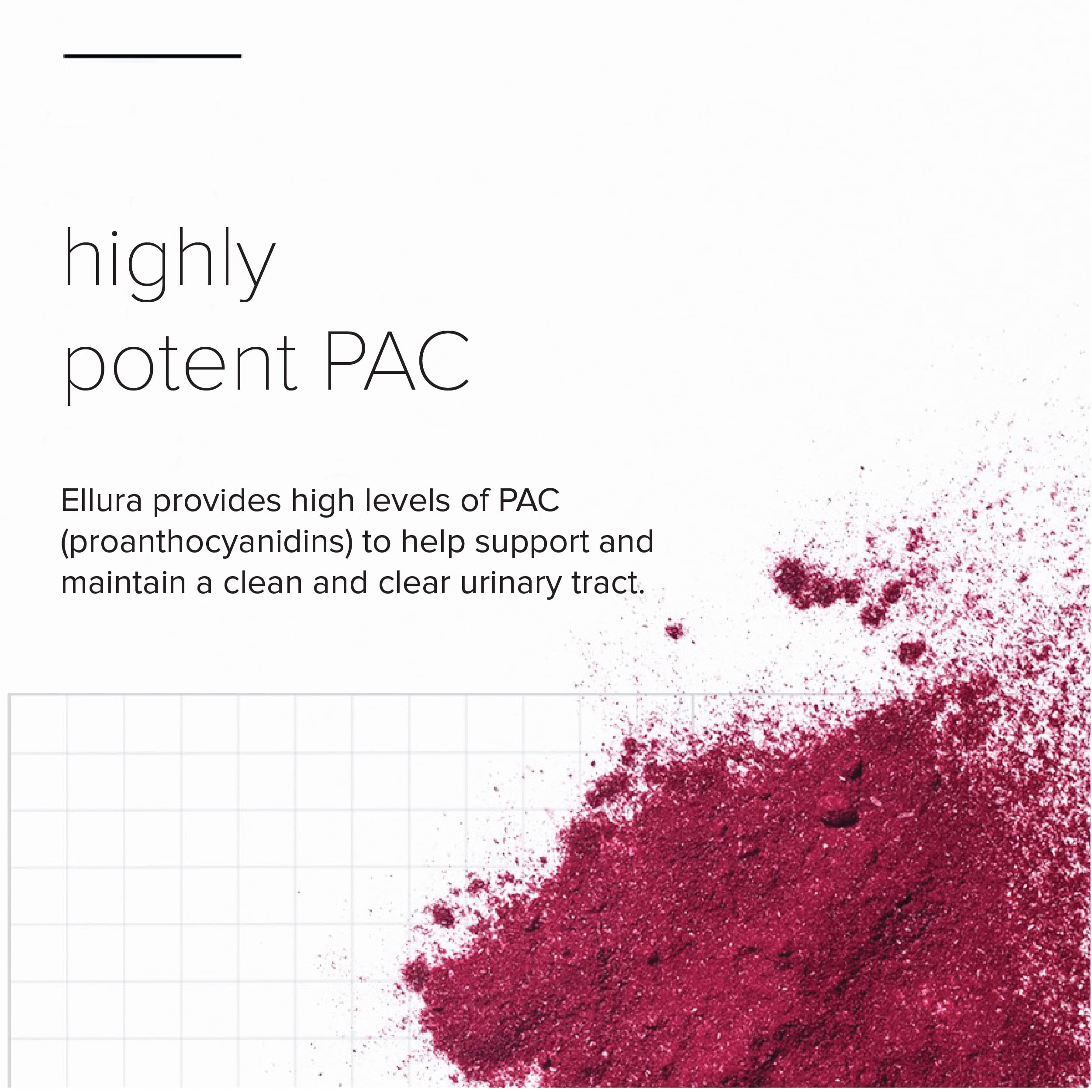Ellura 36mg PAC Get Ahead of UTIs with clinically-Proven, 100% bioavailable PAC, 90 Capsules