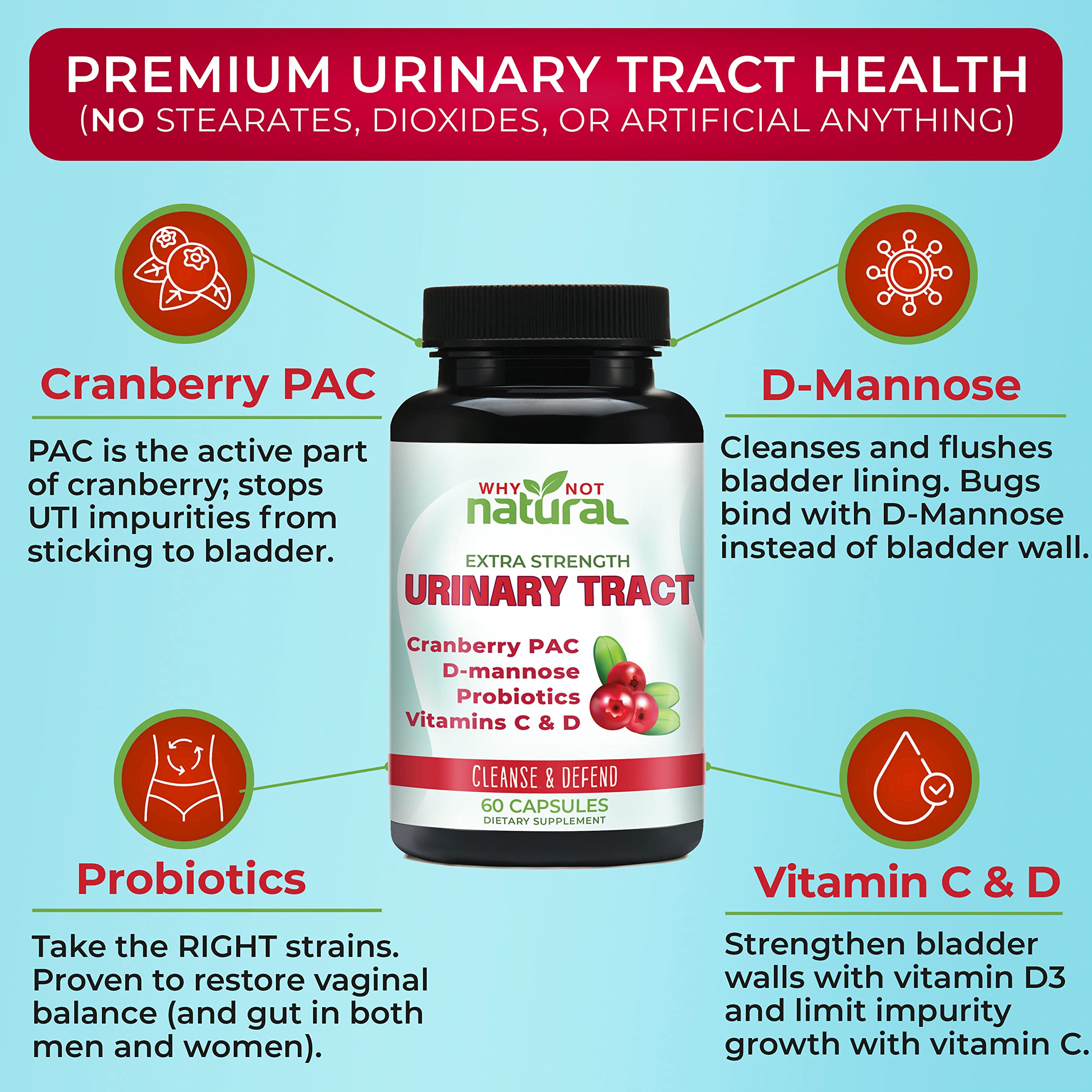 Why Not Natural 5-in-1 UTI Pills with D Mannose- Urinary Health Formula for Women and Men