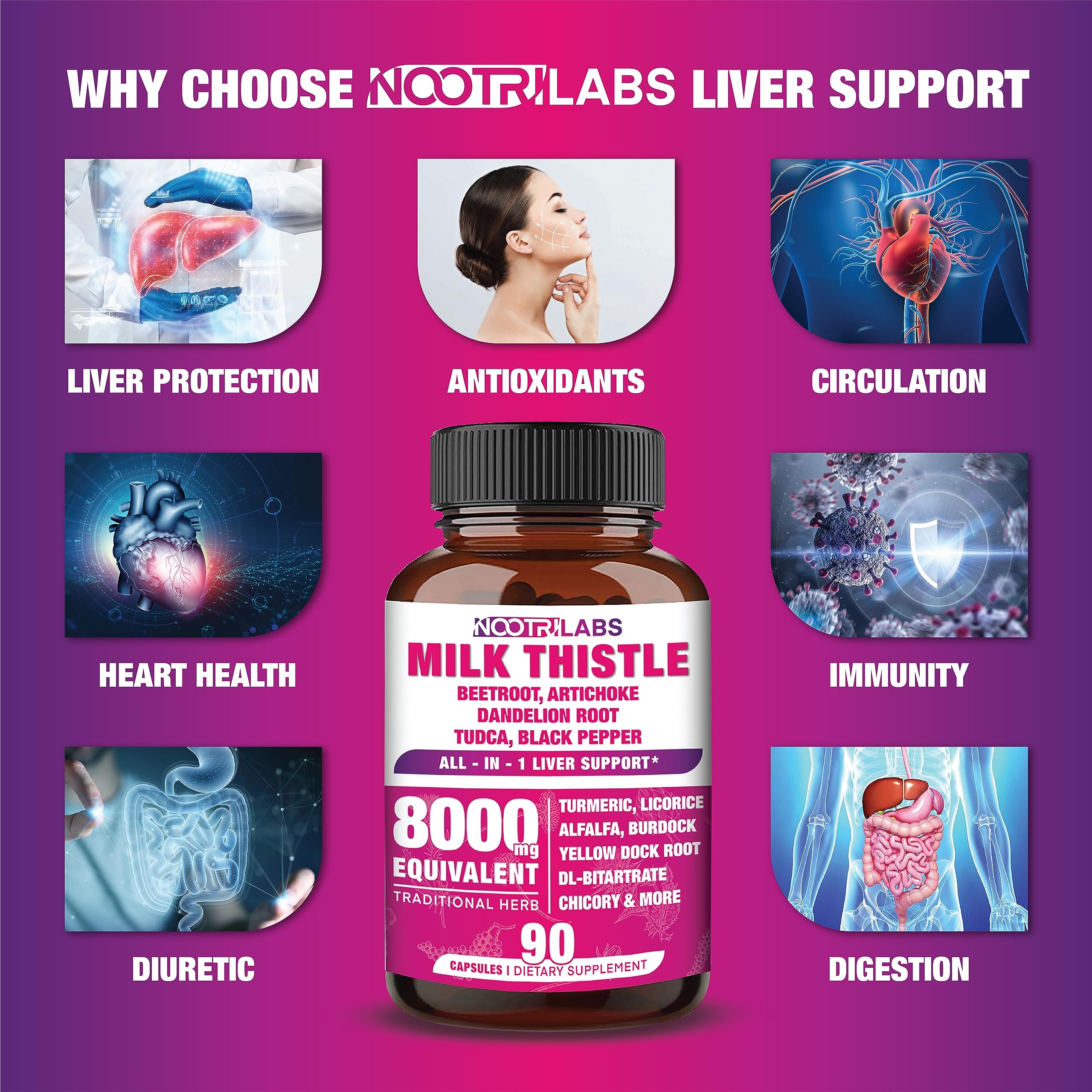 All-in-1 8000mg Milk Thistle Liver Support - 90 Vegan Capsules